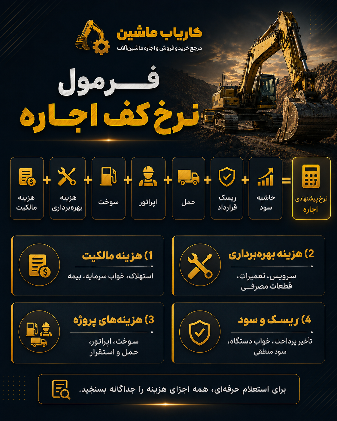 بیل مکانیکی در حال بارگیری کامیون در پروژه خاکی و معدنی