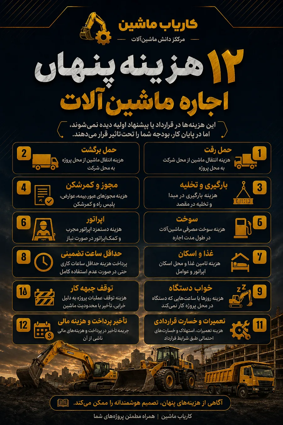 ۱۲ هزینه پنهان اجاره ماشین‌آلات